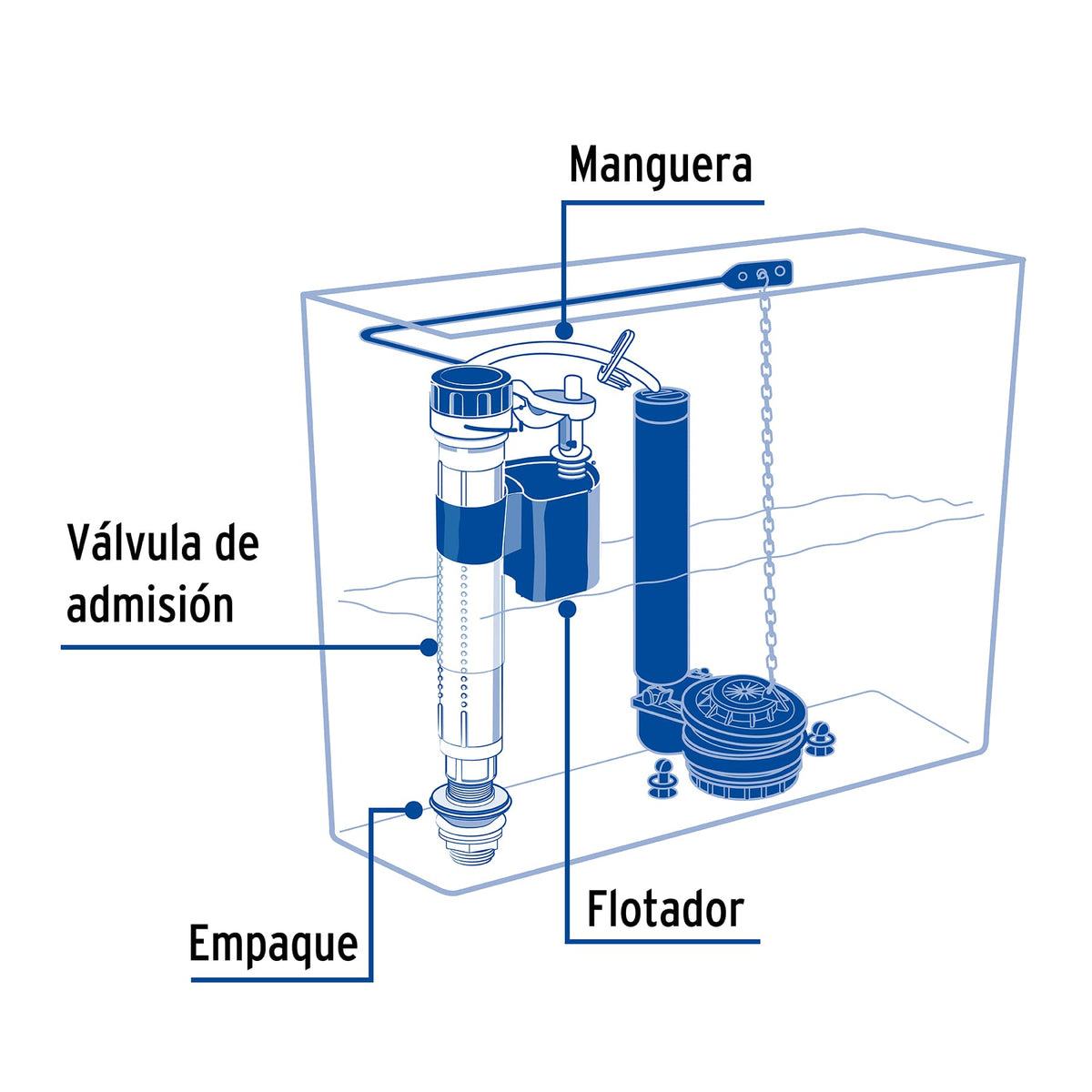 Válvula Admisión Tanque Bajo, Altura Ajustable 24 a 32 cm