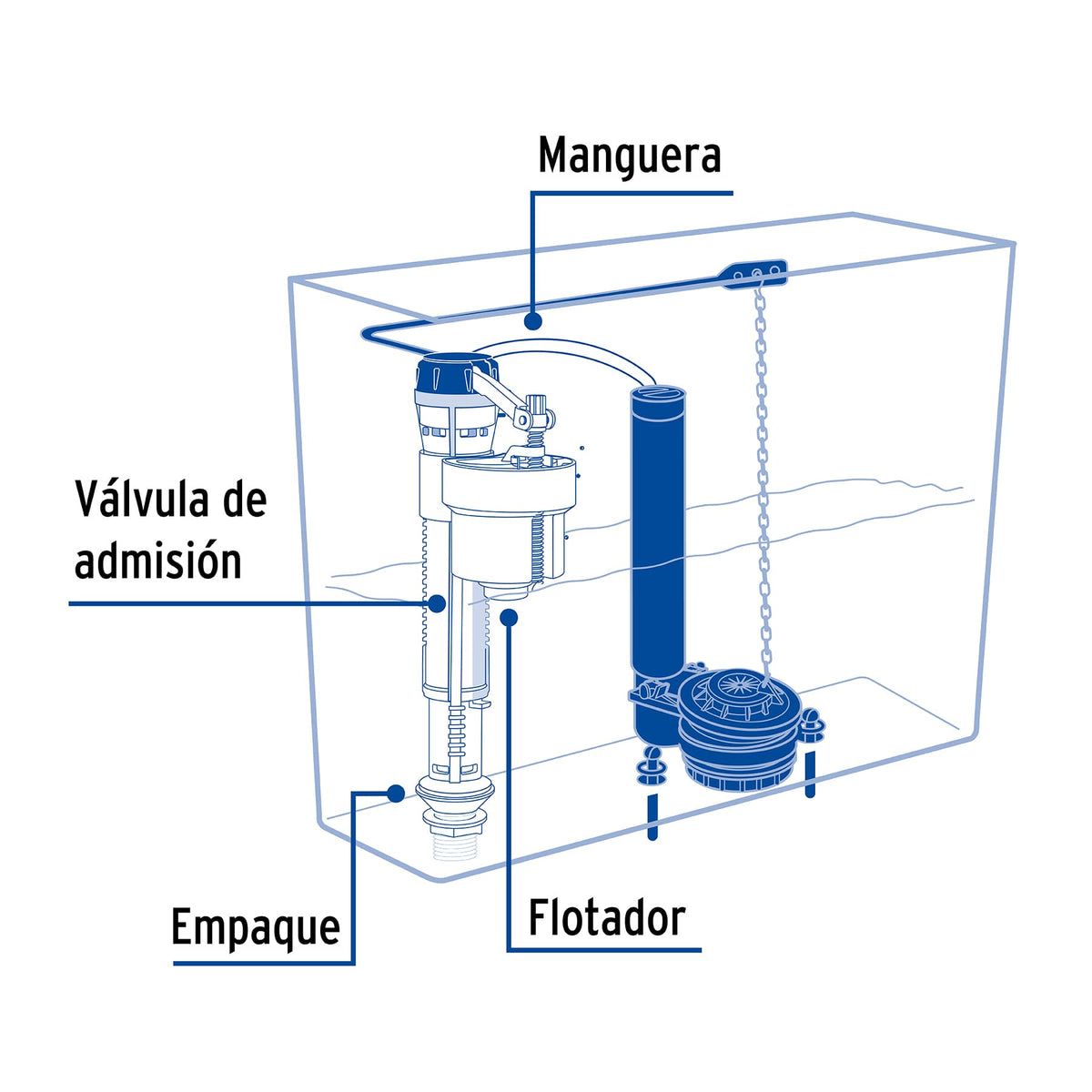 Válvula Admisión Tanque Bajo, Altura Ajustable 24.5 a 37.5 cm