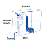 Válvula Admisión Tanque Bajo, Altura Ajustable 24.5 a 37.5 cm