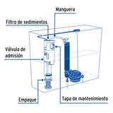 Válvula Admisión Tanque Bajo, Altura Ajustable 25 a 38 cm