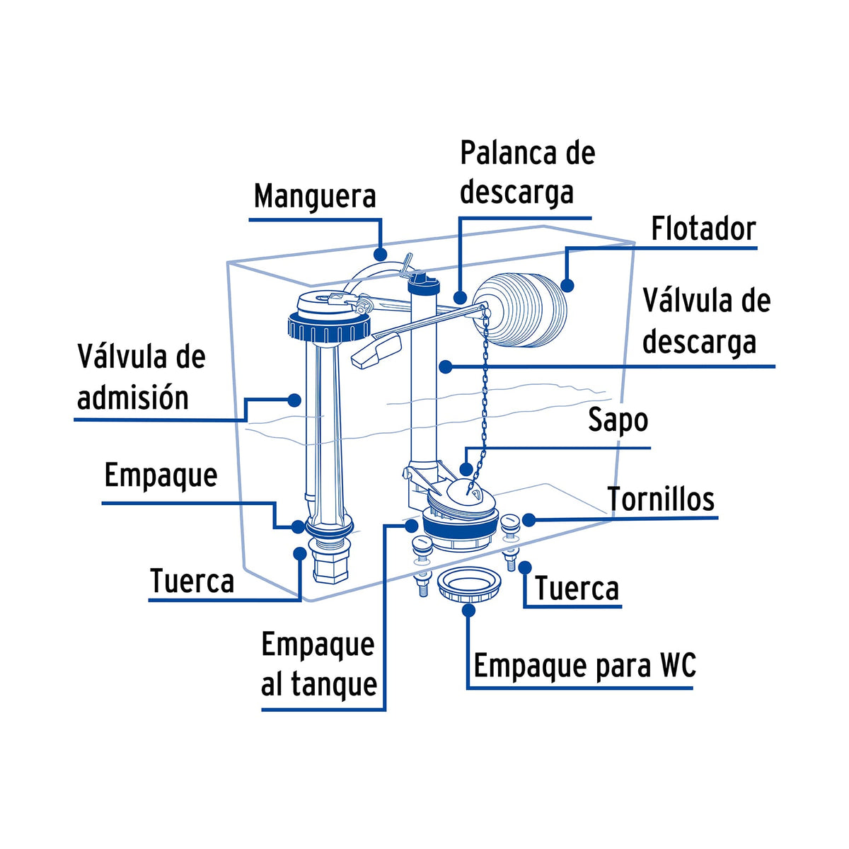 Juego de Accesorios para Wc, 3' Flotador Tradicional, Foset
